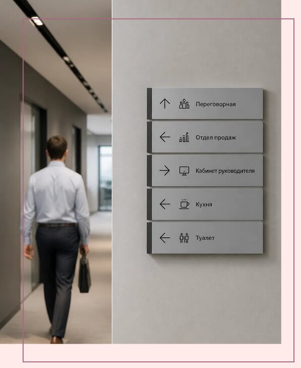 Указатели для помещений в Калуге по цене от 4551 р. | Аванза-Клг